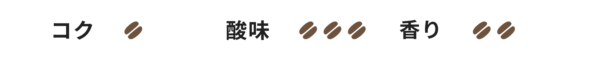 コク・酸味・香り