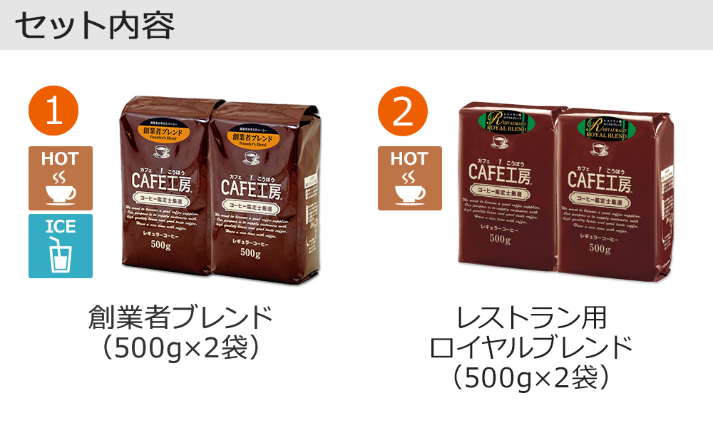 福袋】レギュラーコーヒー創業者が考えた珈琲福袋2kg | 送料無料｜CAFE工房