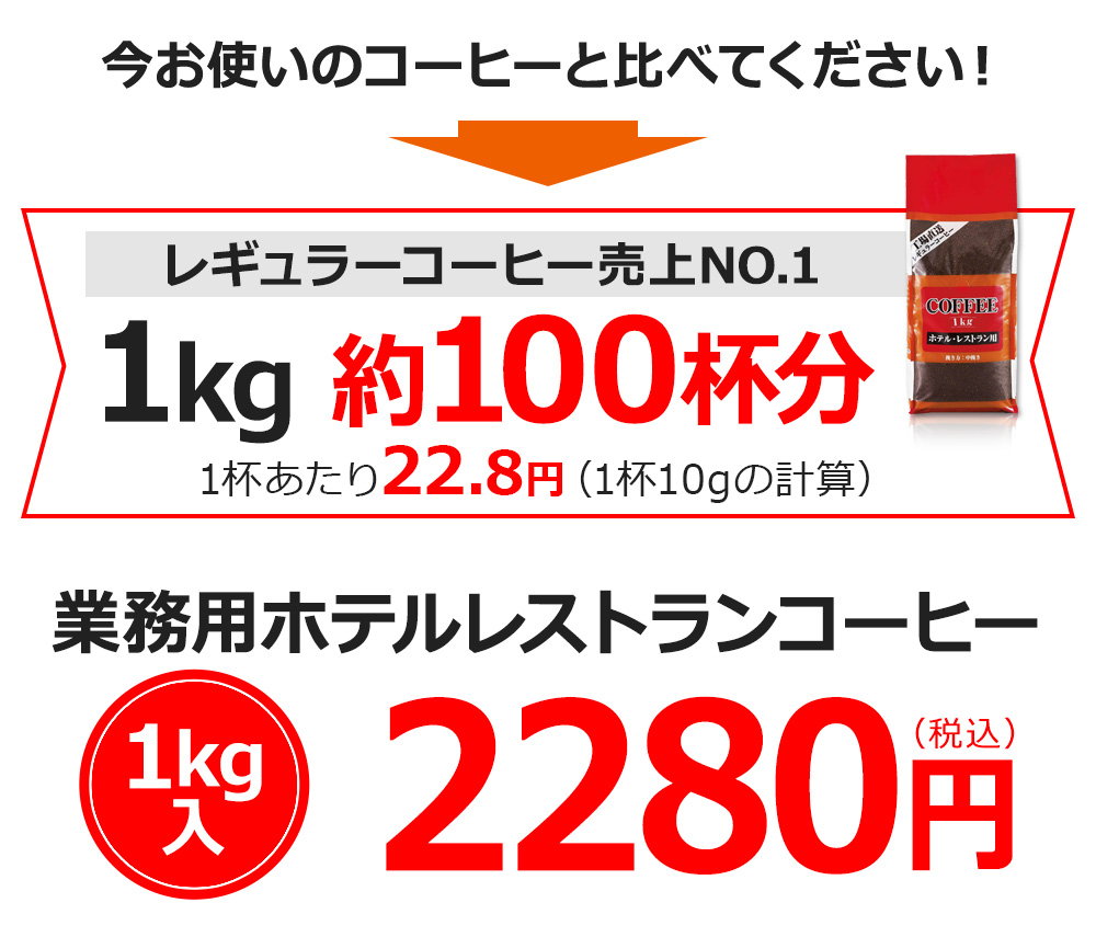 今お使いのコーヒーと比べてください！レギュラーコーヒー売上NO.1　1kg 約100杯分