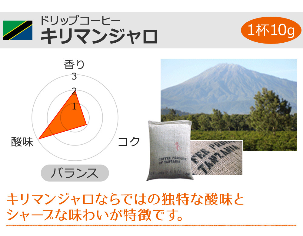 キリマンジャロ/タンザニアAA豆100％使用】ドリップコーヒー