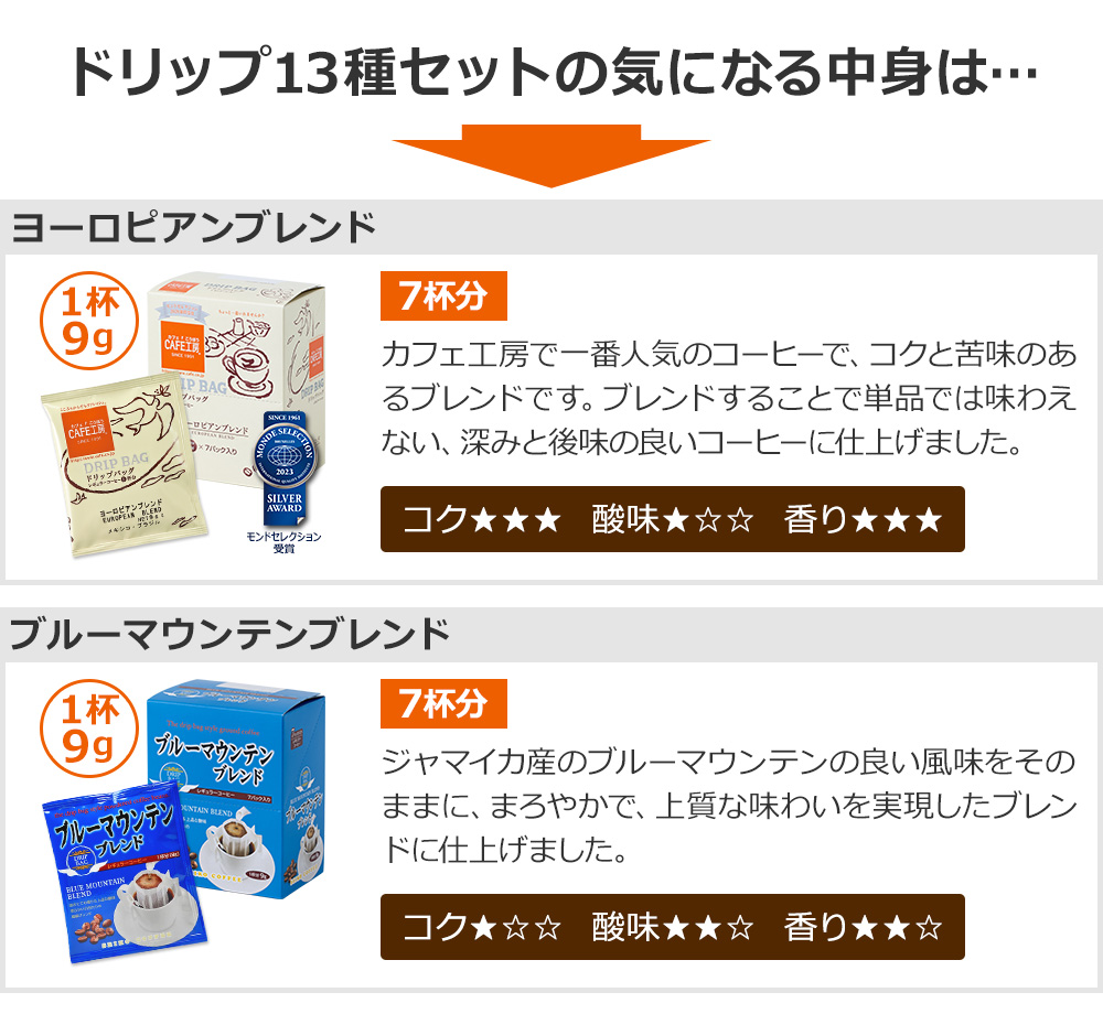 ドリップ13種セットの気になる中身は…
