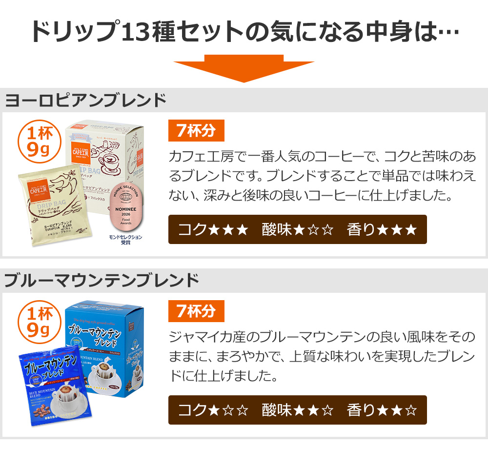 ドリップ13種セットの気になる中身は…