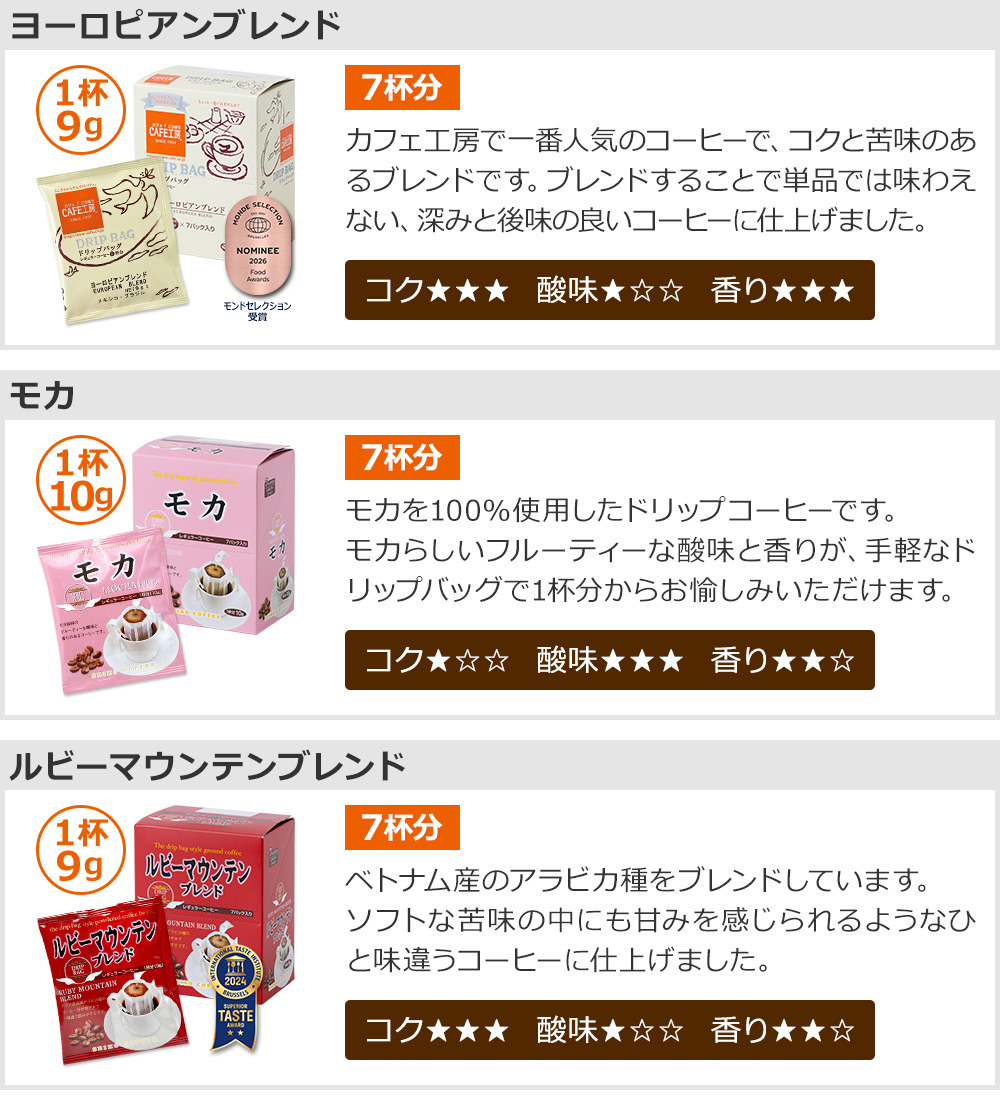 ヨーロピアンブレンド モカ ルビーマウンテンブレンド