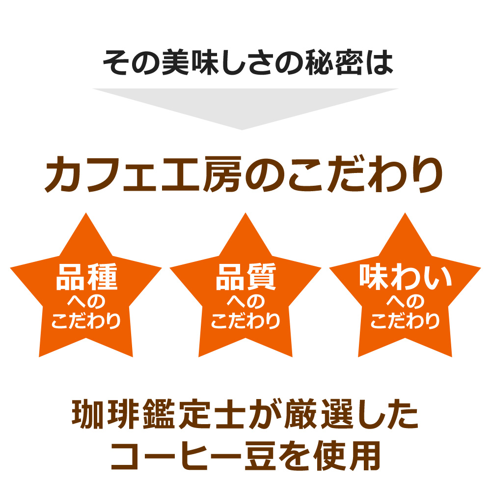 その美味しさの秘密は