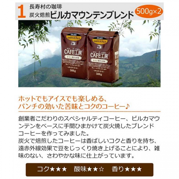 【福袋】レギュラーコーヒー創業者が考えた珈琲福袋2kg | 送料無料