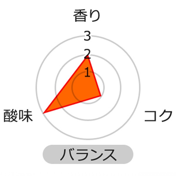 送料無料|ドリップコーヒー モカ100%(10g×200袋)