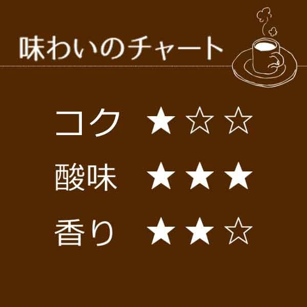 ドリップコーヒーキリマンジャロ7袋箱入