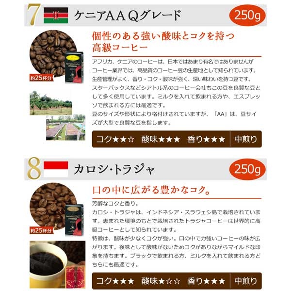 高級レギュラーコーヒー8種セット2kg 【広島発☆コーヒー通販カフェ工房】