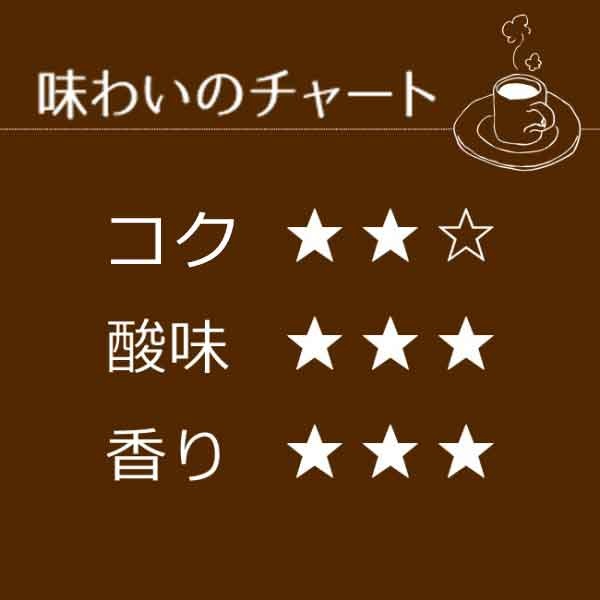 レギュラーコーヒー モカマタリ250g 【広島発☆コーヒー通販カフェ工房】