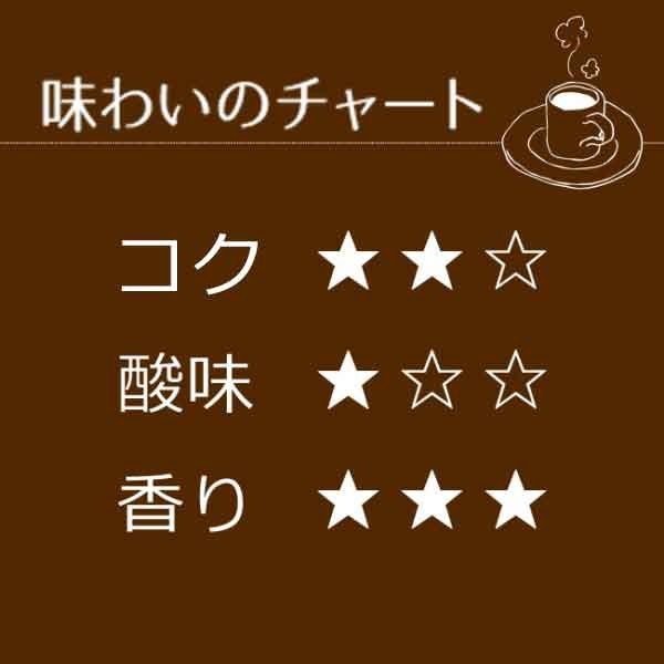 レギュラーコーヒー カフェインレス コロンビア250g【広島発☆コーヒー通販カフェ工房】