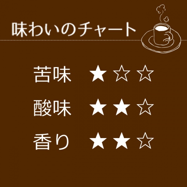 ブルマンブレンド(40g×40)【広島発☆コーヒー通販カフェ工房】