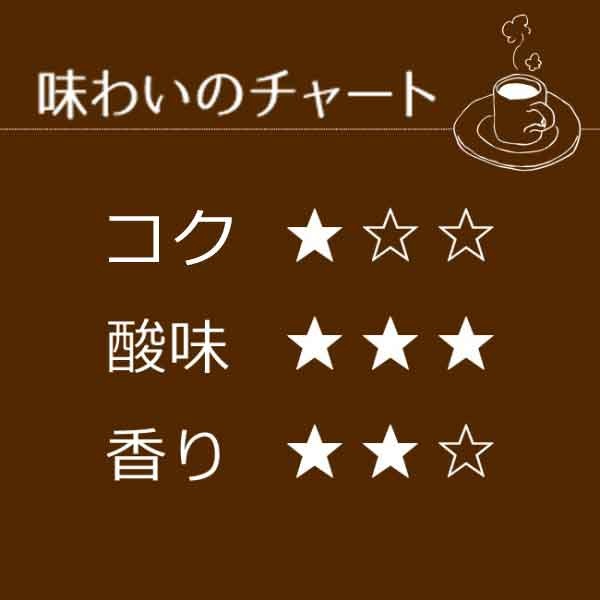 レギュラーコーヒー モカ500g【広島発☆コーヒー通販カフェ工房】