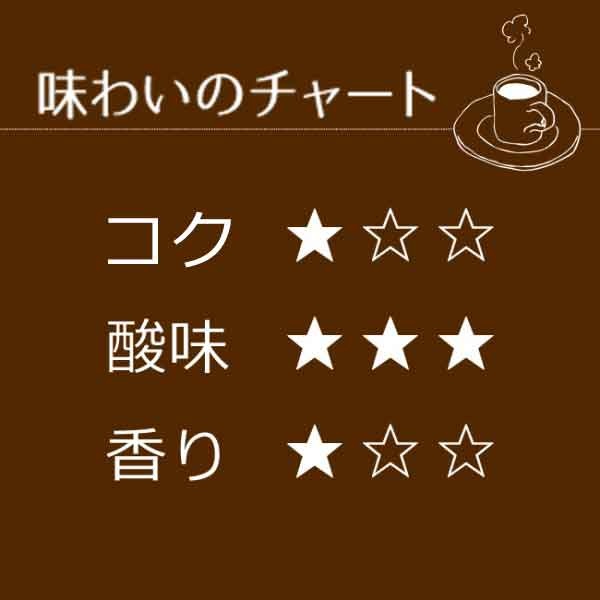 レギュラーコーヒー キリマンジャロ500g【広島発☆コーヒー通販カフェ工房】