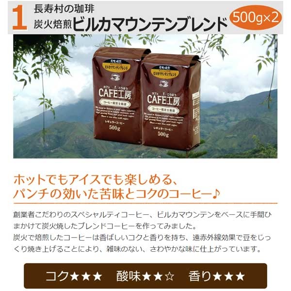 今だけ送料無料 レギュラーコーヒー 創業者が考えた珈琲福袋 2kg