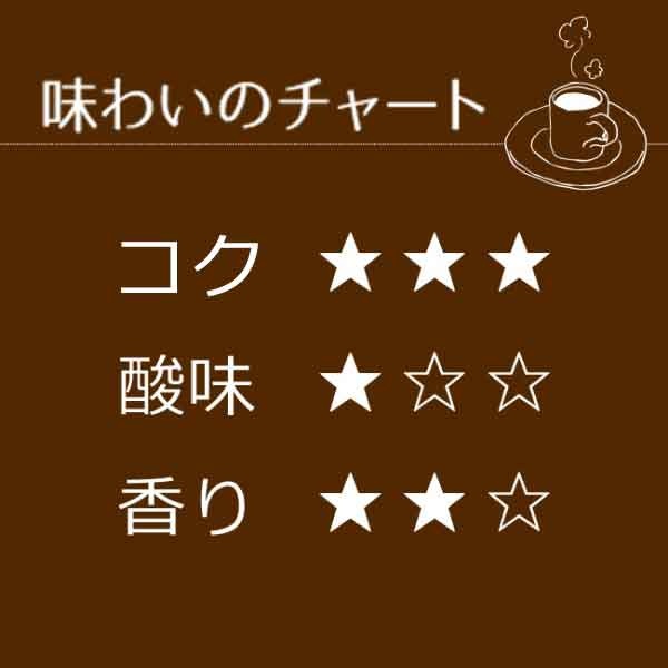 レギュラーコーヒー アイスコーヒー500g【広島発☆コーヒー通販カフェ工房】