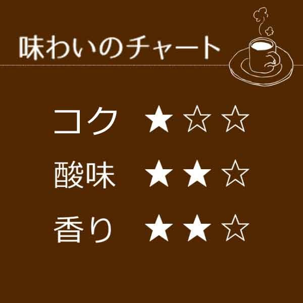 レギュラーコーヒー マイルド500g【広島発☆コーヒー通販カフェ工房】