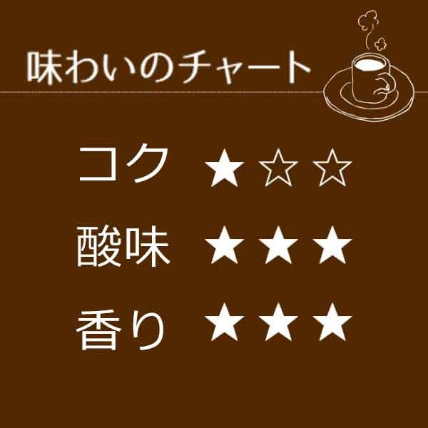 レギュラーコーヒー モカブレンド500g【広島発☆コーヒー通販カフェ工房】