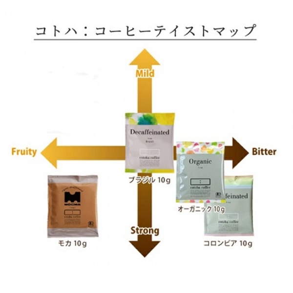 コトハコーヒー|カフェインレスコロンビアドリップバッグ10g×50袋|送料無料