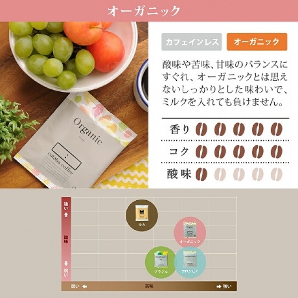 コトハコーヒー|オーガニックペルードリップバッグ10g×50袋|送料無料