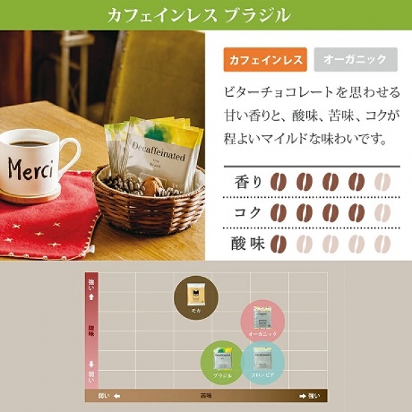 コトハコーヒー｜カフェインレスブラジルドリップバッグ10g×50袋｜送料無料