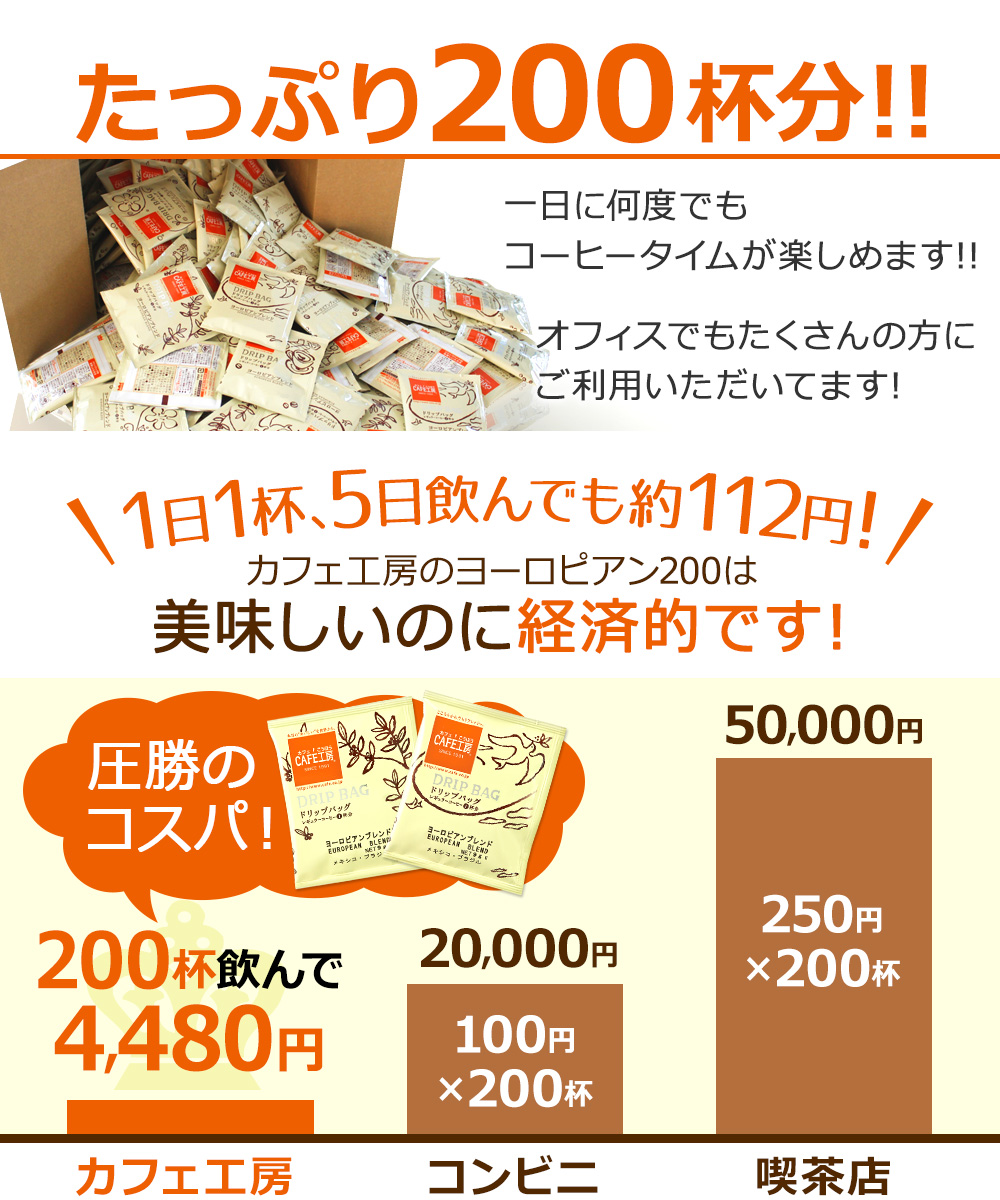 ドリップコーヒー ヨーロピアンブレンド200袋 | 送料無料｜1杯9g｜コーヒー通販【カフェ工房】