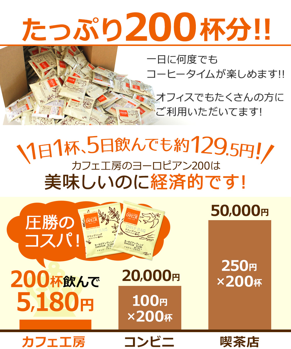 たっぷり200杯分!!