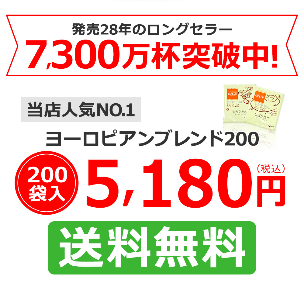 5,700万杯突破中!