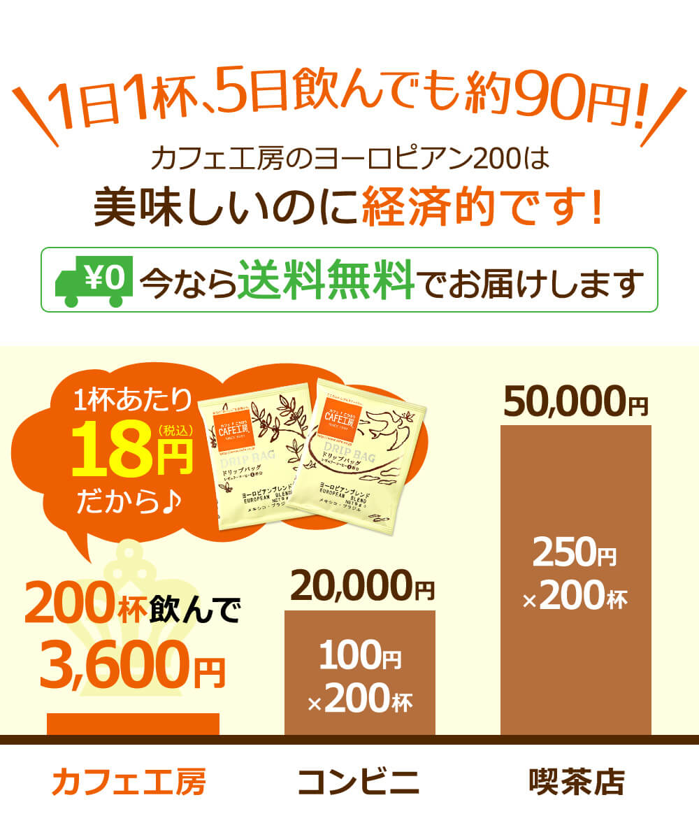 1日1杯、5日飲んでも約90円!