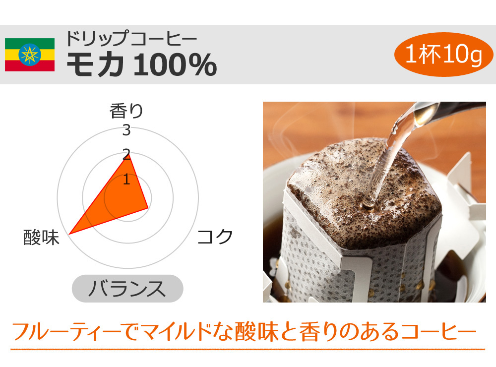 ドリップコーヒー モカ100袋 送料無料 1杯10g コーヒー通販 カフェ工房