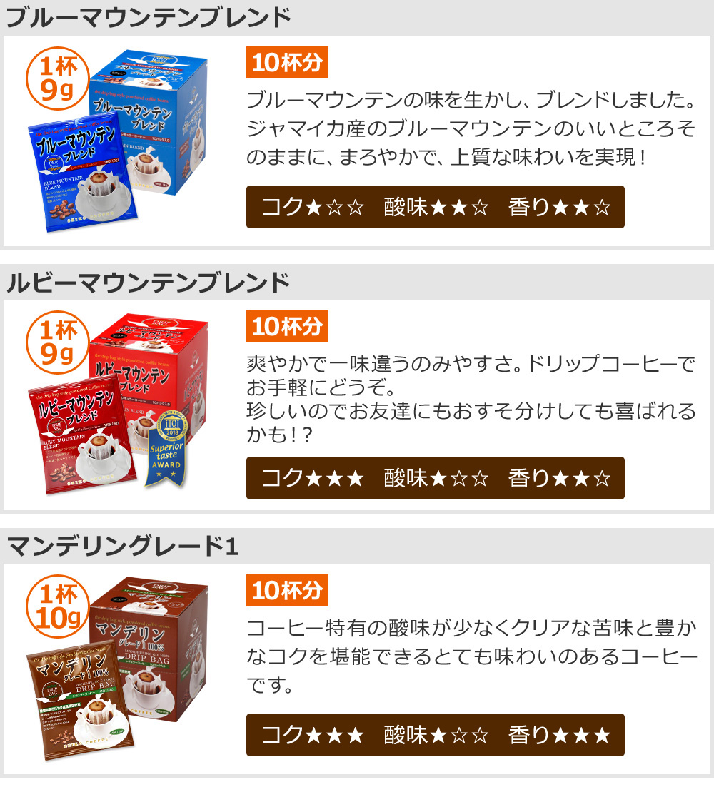 ブルーマウンテンブレンド ルビーマウンテンブレンド マンデリングレード1
