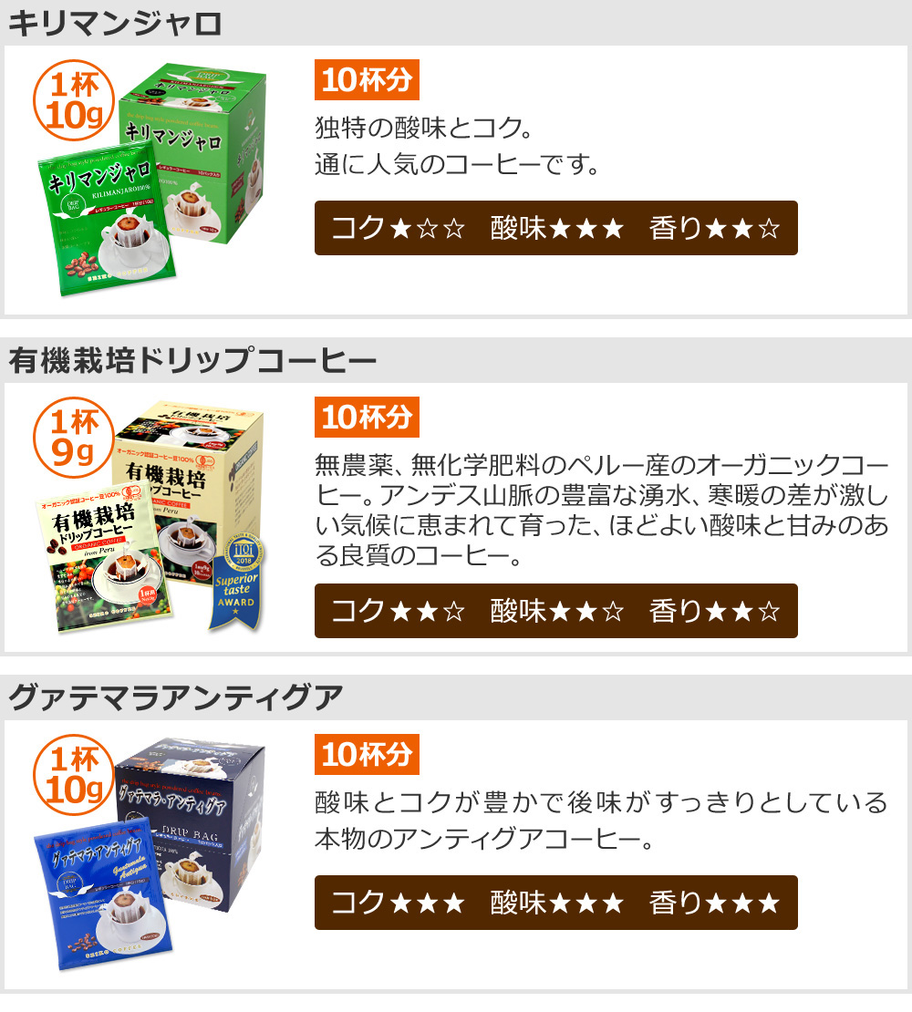 キリマンジャロ 有機栽培ドリップコーヒー グァテマラアンティグア