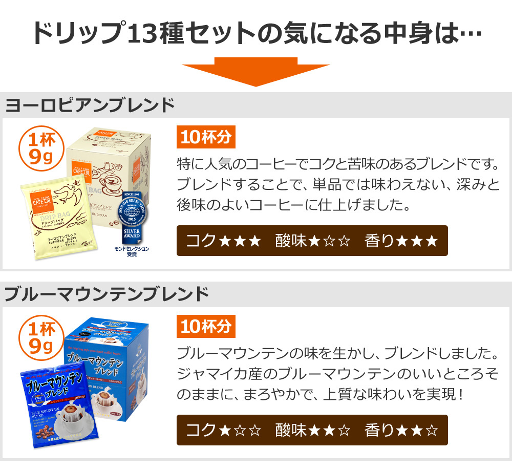 ドリップ13種セットの気になる中身は…
