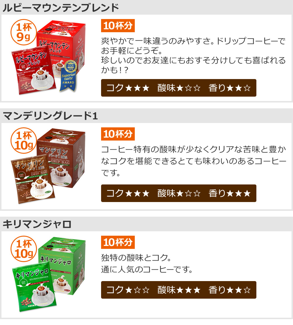 ルビーマウンテンブレンド マンデリングレード1 キリマンジャロ