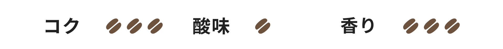 コク・酸味・香り