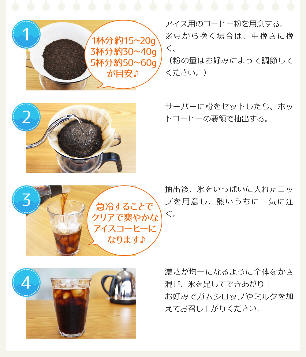 おいしいアイスコーヒーの淹れ方　※作り方は一例です。