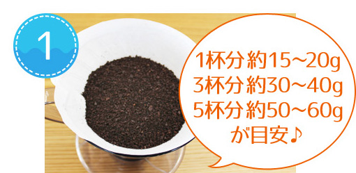 おいしいアイスコーヒーの淹れ方 ※作り方は一例です。