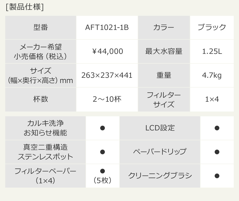 製品仕様