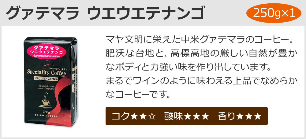 グァテマラ ウエウエテナンゴ