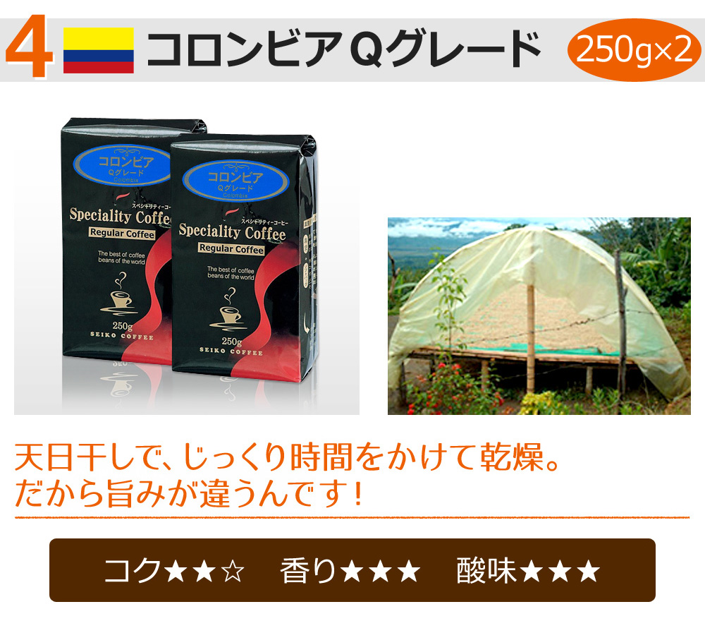 コロンビアQグレード