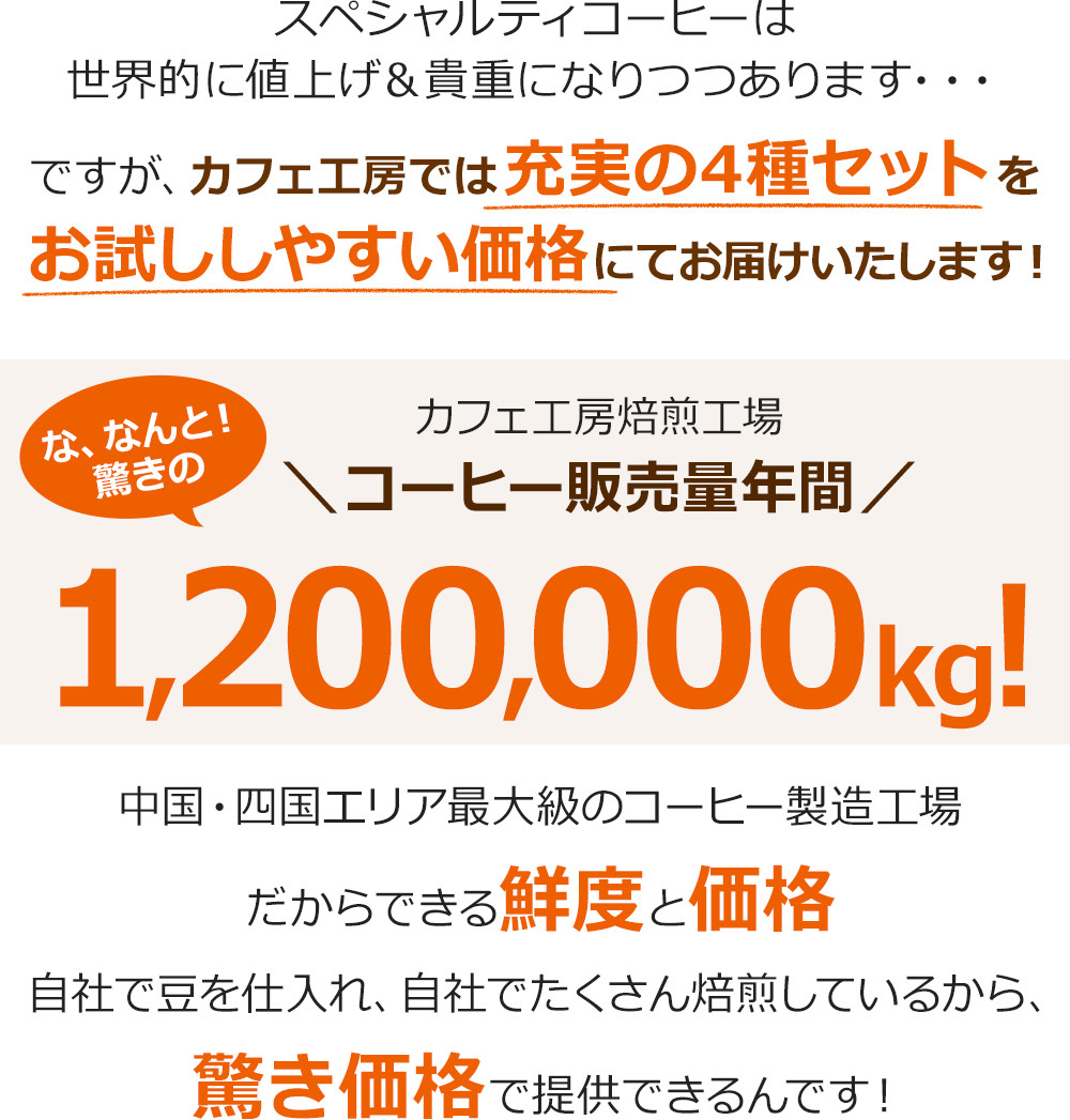 スペシャルティコーヒーは世界的に値上げ＆貴重になりつつあります・・・